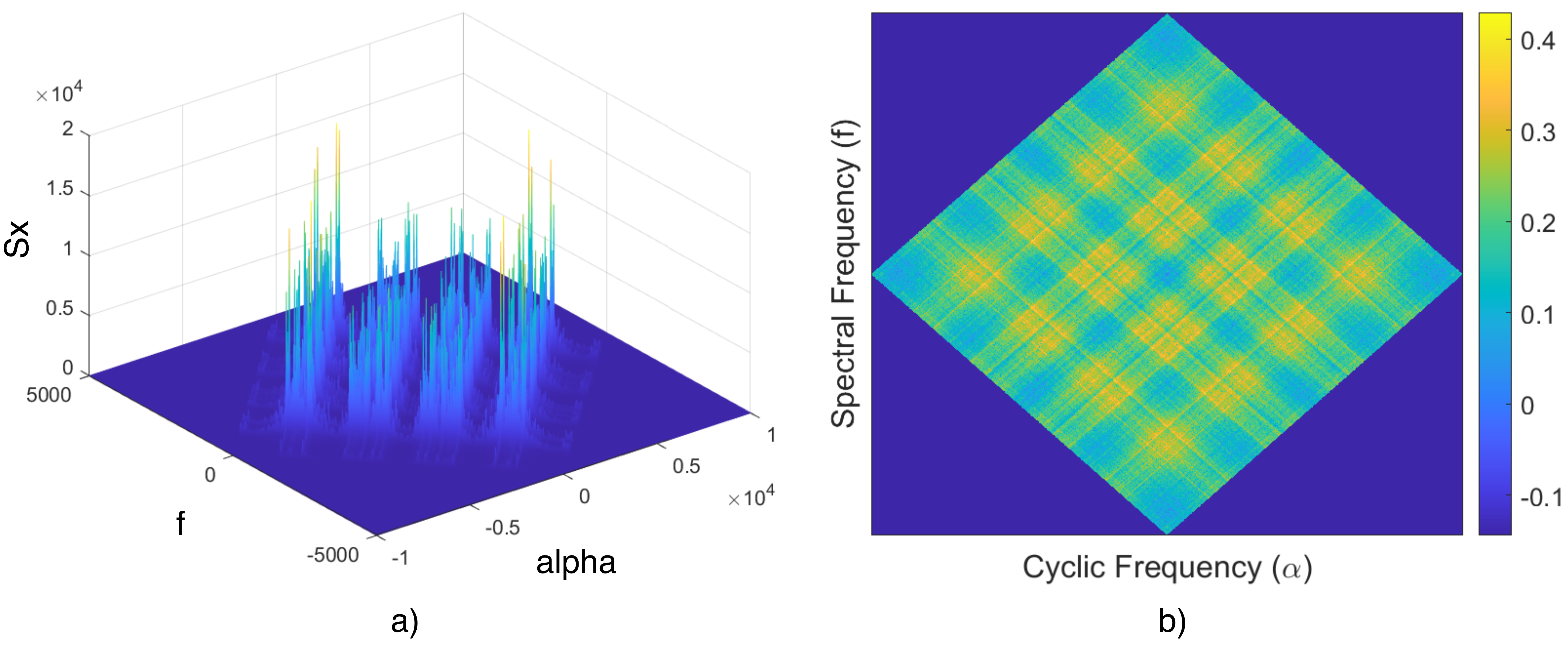 Normalized confusion matrix InceptionResNetV2