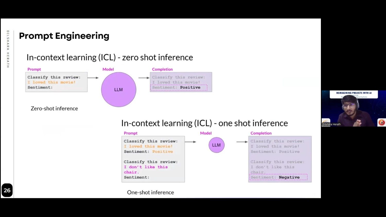 AI Tools Overview